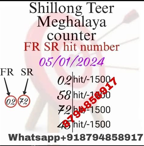 shillong teer counter attack facebook|Shillong Teer Counter Hit Numbers J Public Group .